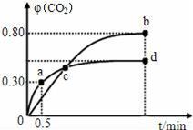 �߿���Դ��(ks5u.com),�й����ĸ߿���վ,�����ߵĸ߿�ר�ҡ�