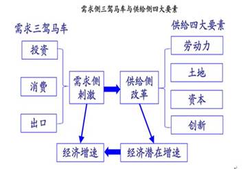 ߿Դ(ks5u.com),йĸ߿վ,ߵĸ߿רҡ