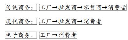 ߿Դ(ks5u.com),йĸ߿վ,ߵĸ߿רҡ