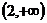 ѧ Ȩ