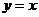 Դ