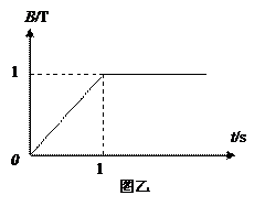 ߿Դ(ks5u.com),йĸ߿վ,ߵĸ߿רҡ