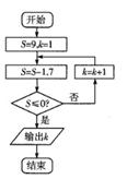 C:\Program Files (x86)\AliWangWang\profiles\cntaobaoСlou\temp\ͼƬ20190511220804.jpg