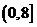 ߿Դ( www.ks5u.com)йĸ߿վߵĸ߿רҡ