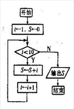 6ec8aac122bd4f6e