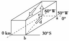 �߿���Դ����Դ