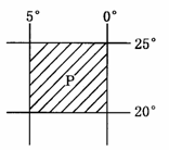 ߿Դ(ks5u.com),йĸ߿վ,ߵĸ߿רҡ